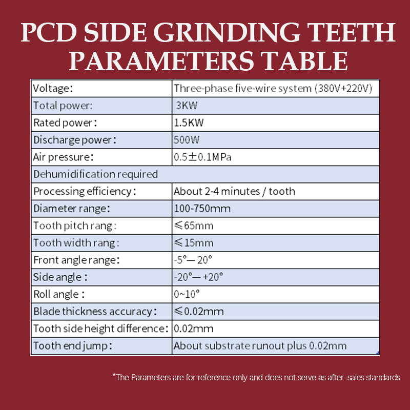 Tooth Side Processing For PCD Saw Blade