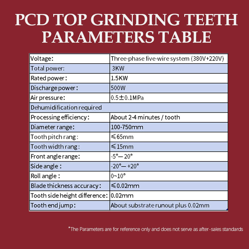 Tooth Top Processing For PCD Saw Blade