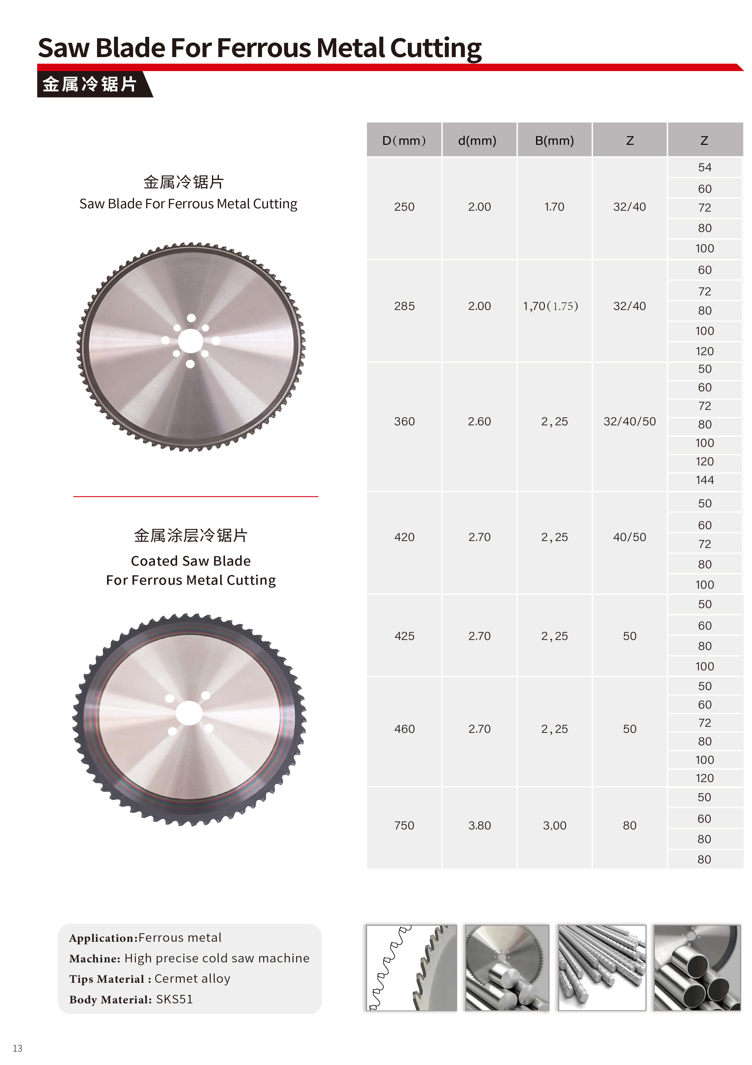 iron saw blade