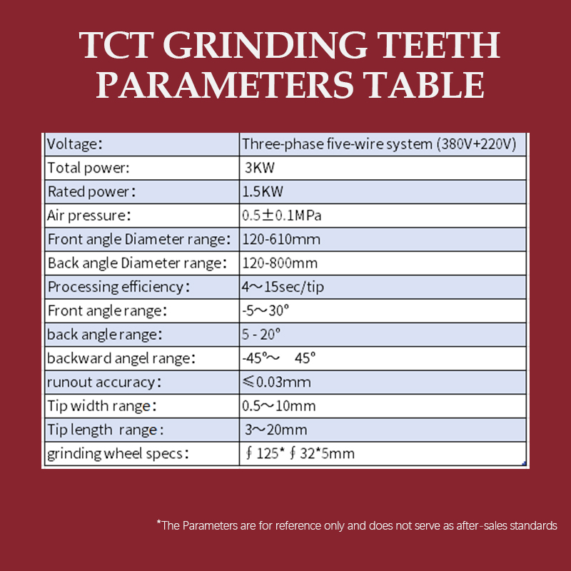 CNC Sharpening machine for TCT Saw Blade